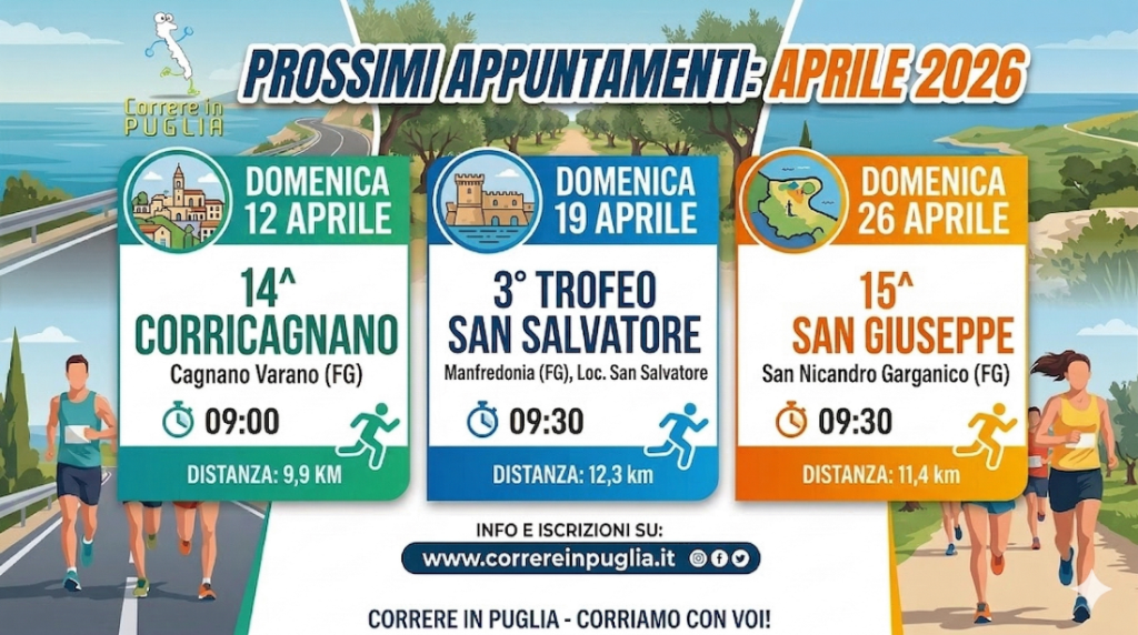 LA PRIMAVERA DEL RUNNING SUL GARGANO: TRE APPUNTAMENTI IMPERDIBILI AD APRILE
