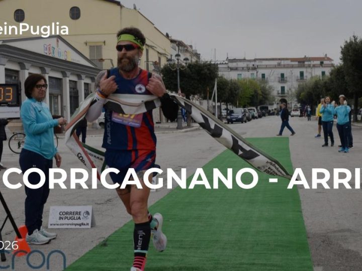 Anteprima ARRIVO by ICRON
